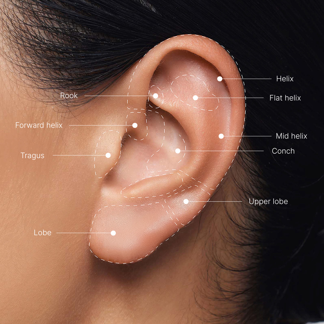 Heart Piercing Post